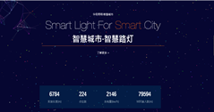 【网站上线】华体51暗网“51暗网
城市•51暗网
路灯”主题网站正式上线