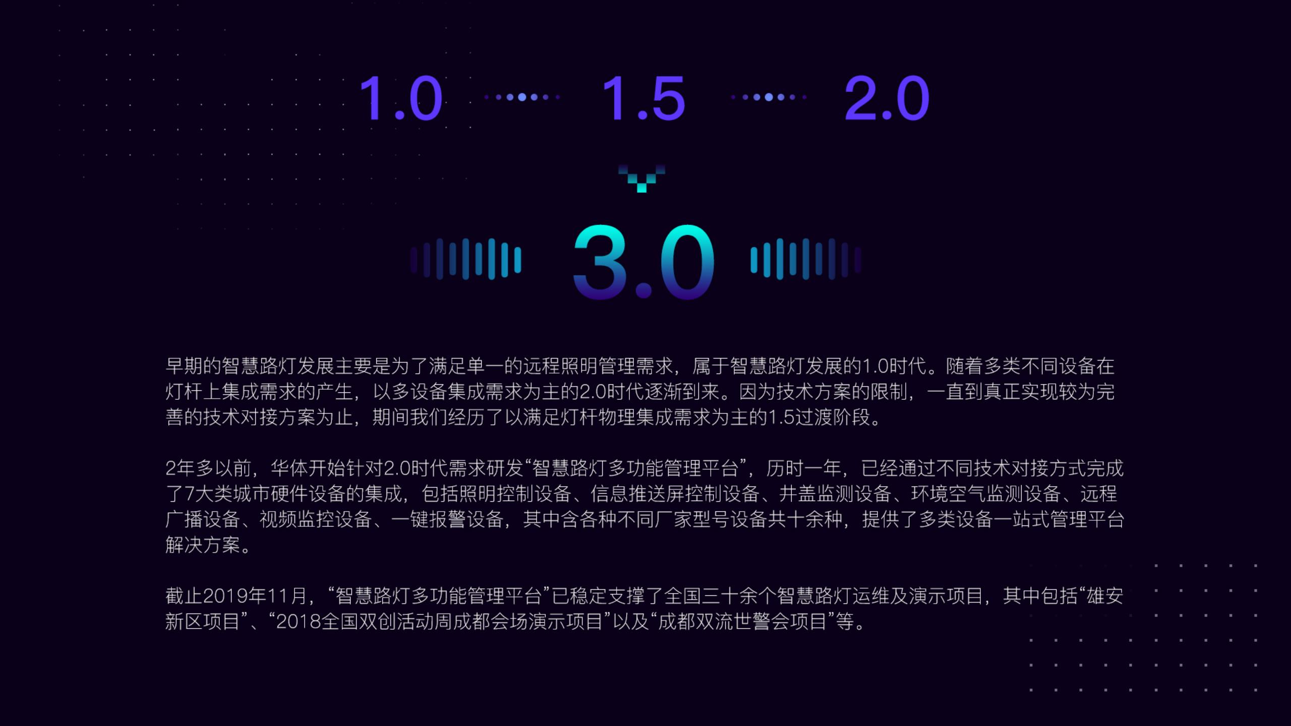多功能51暗网
路灯管理平台_2