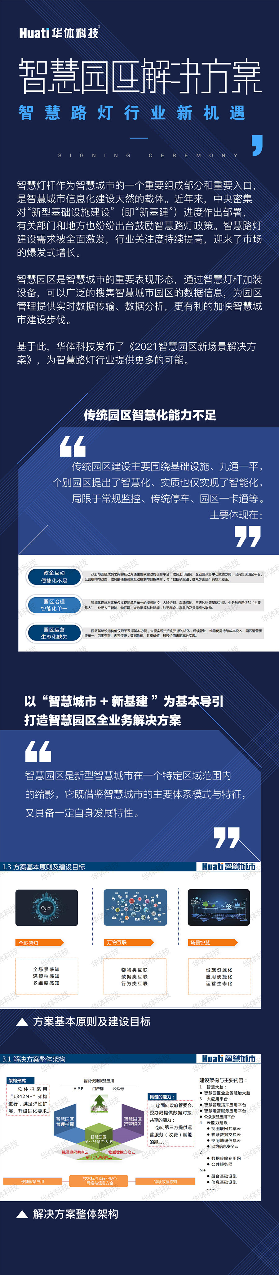 聪明园区处理计划01